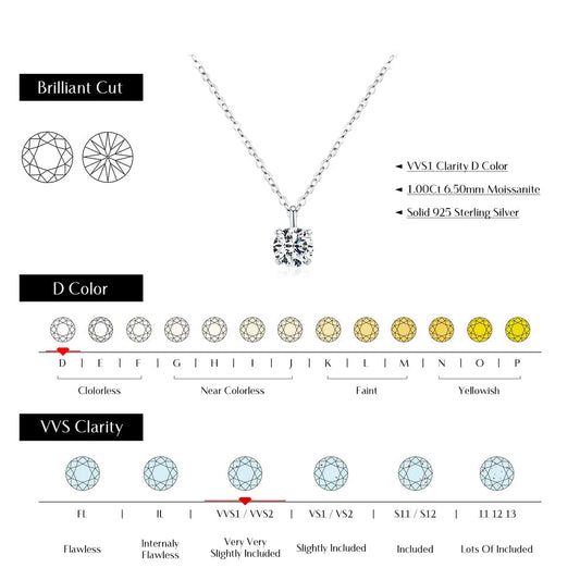 OREL 1 Carat Prong Setting Moissanite Necklace